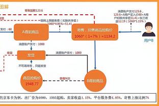 希尔德：哈利伯顿取得了很大的进步 很高兴能成为他的队友